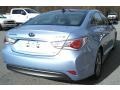Hyundai Sonata Hybrid Limited Blue Sky Metallic photo #4