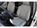 Toyota Sienna Limited AWD Blizzard Pearl White photo #7