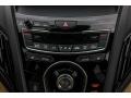 Acura RDX FWD Majestic Black Pearl photo #30