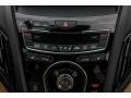 Acura RDX FWD Majestic Black Pearl photo #30