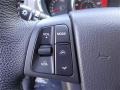 Kia Sorento SX V6 AWD Ebony Black photo #20