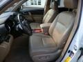 Toyota Highlander Limited 4WD Blizzard White Pearl photo #15